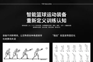 使用智能篮球训练器的解决方案:提升篮球技能的最佳策略